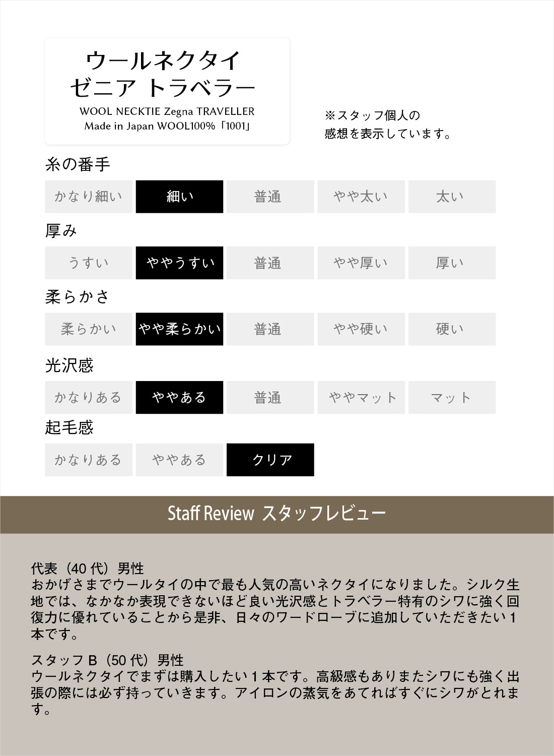 Zegna TRAVELLER ウール ソリッド 3colors 6types