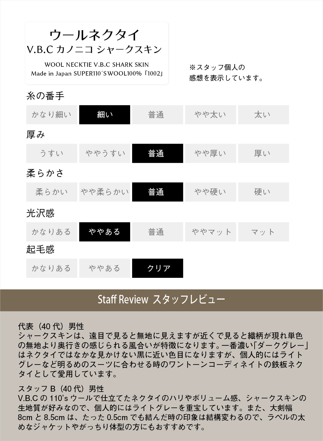 ウールネクタイ評価チャート(番手・柔らかさ・光沢など)