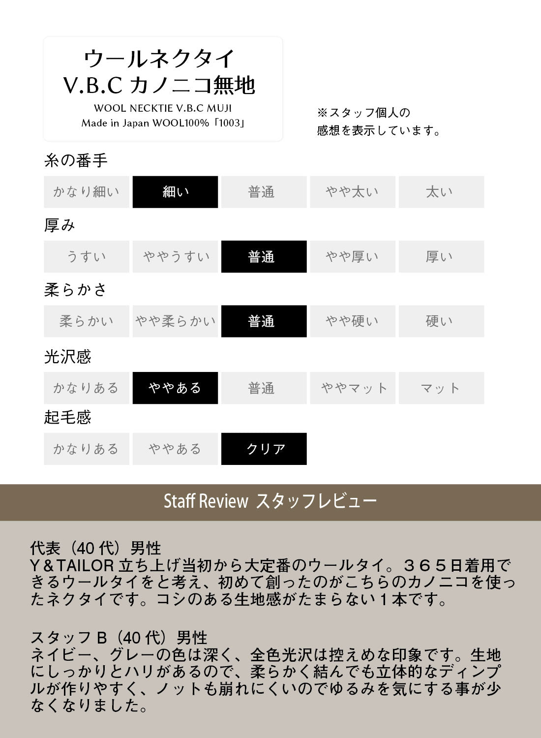 ウールネクタイの仕様説明カード(V.B.C カノニコ無地、風合い表示)