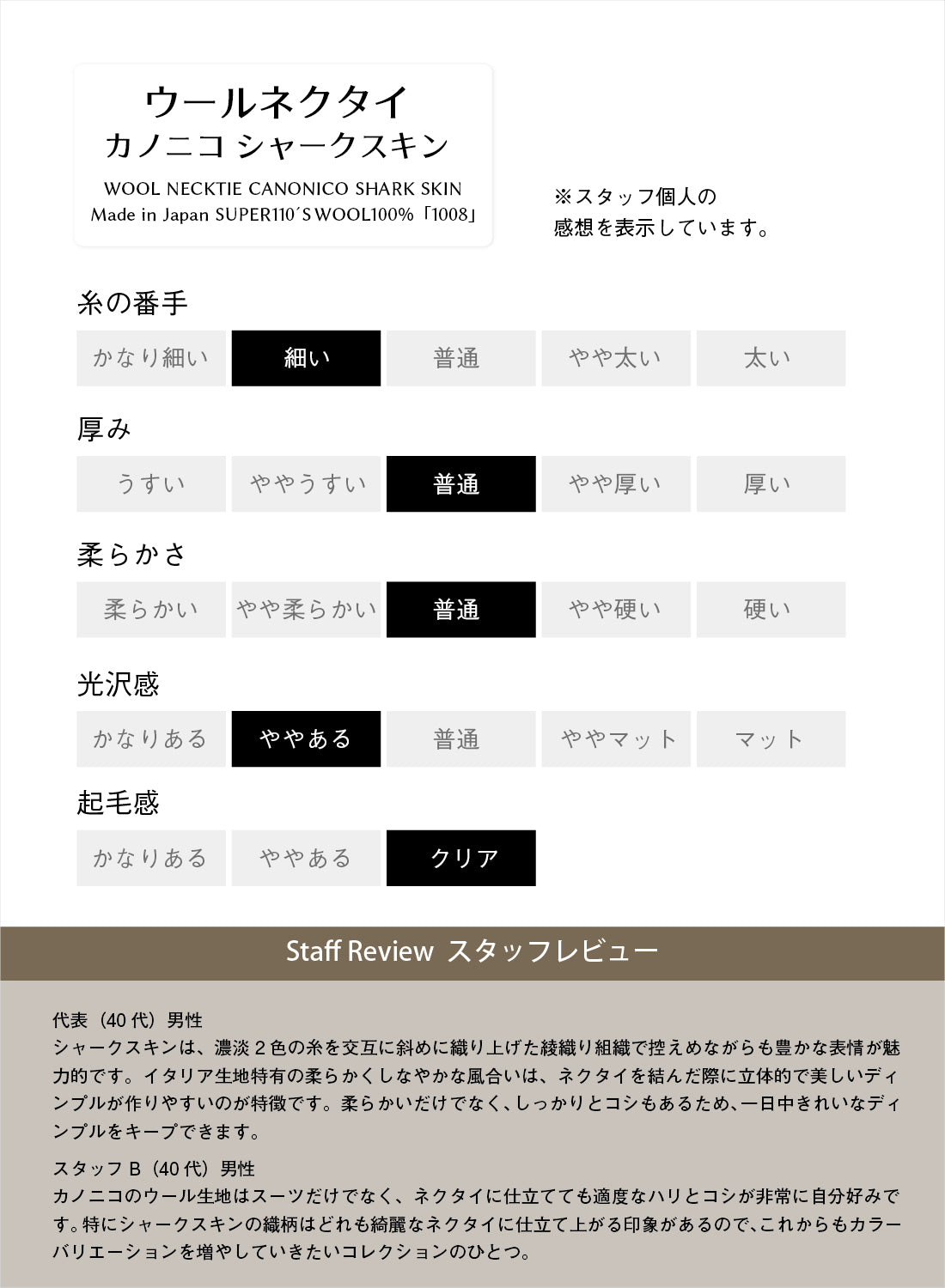 CANONICO SHARK SKIN ウール 4colors