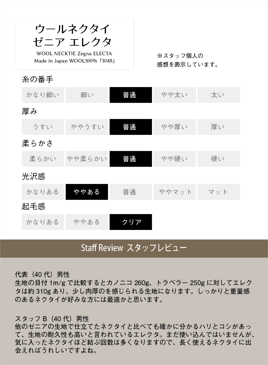 Zegna ELECTA ウール