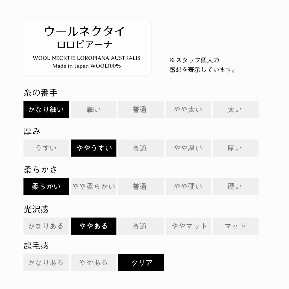 【特別価格】 イタリアンウール Super150’S WOOL クリアカット ネクタイ