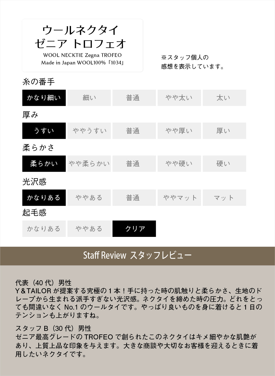 ゼニア トロフェオ ネクタイの品質表示パネル（番手・柔らかさ等）