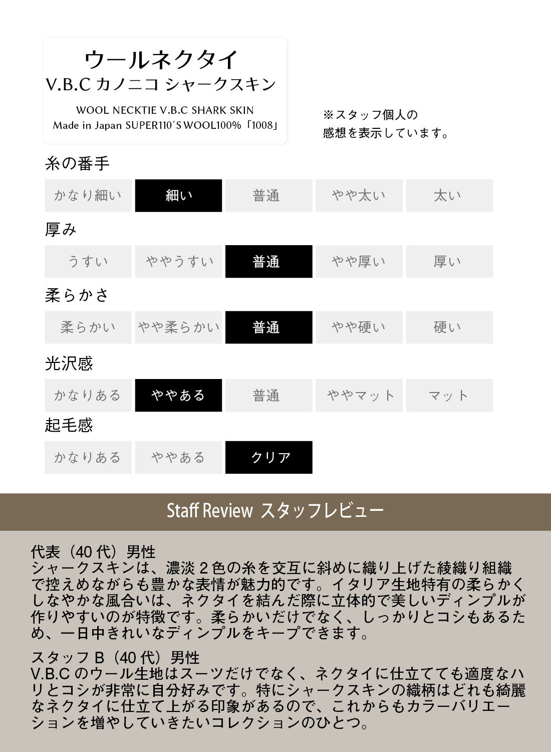 CANONICO SHARK SKIN ウール