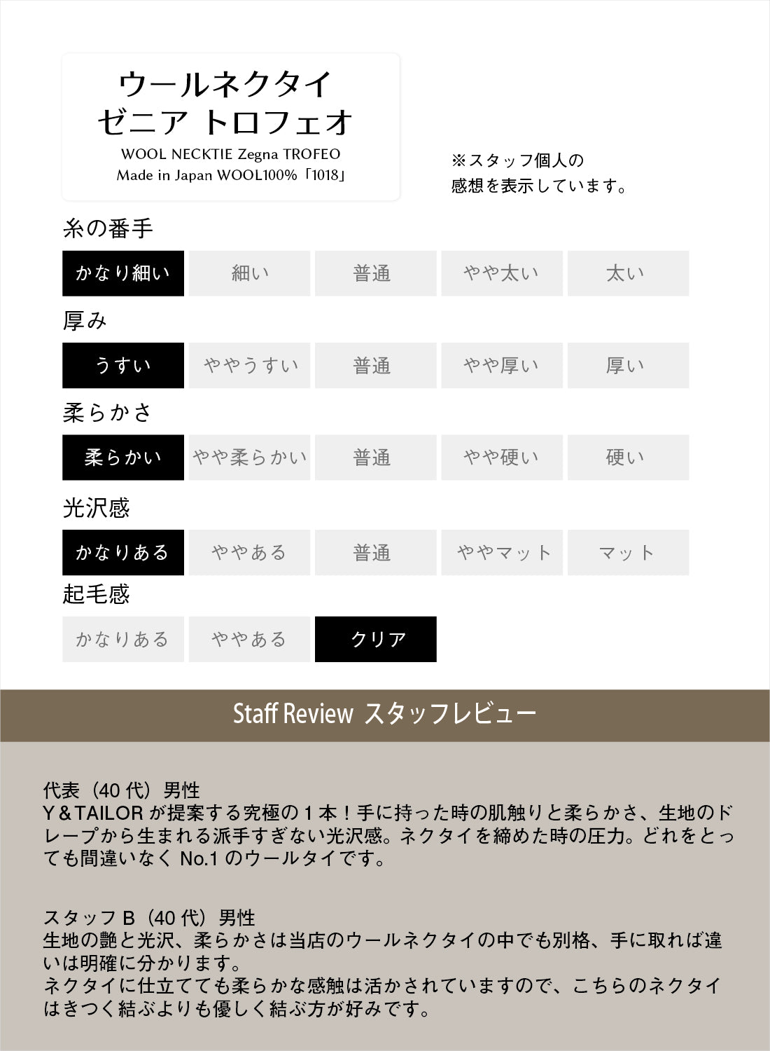 ゼニア トロフェオ ウール ソリッド ネクタイ