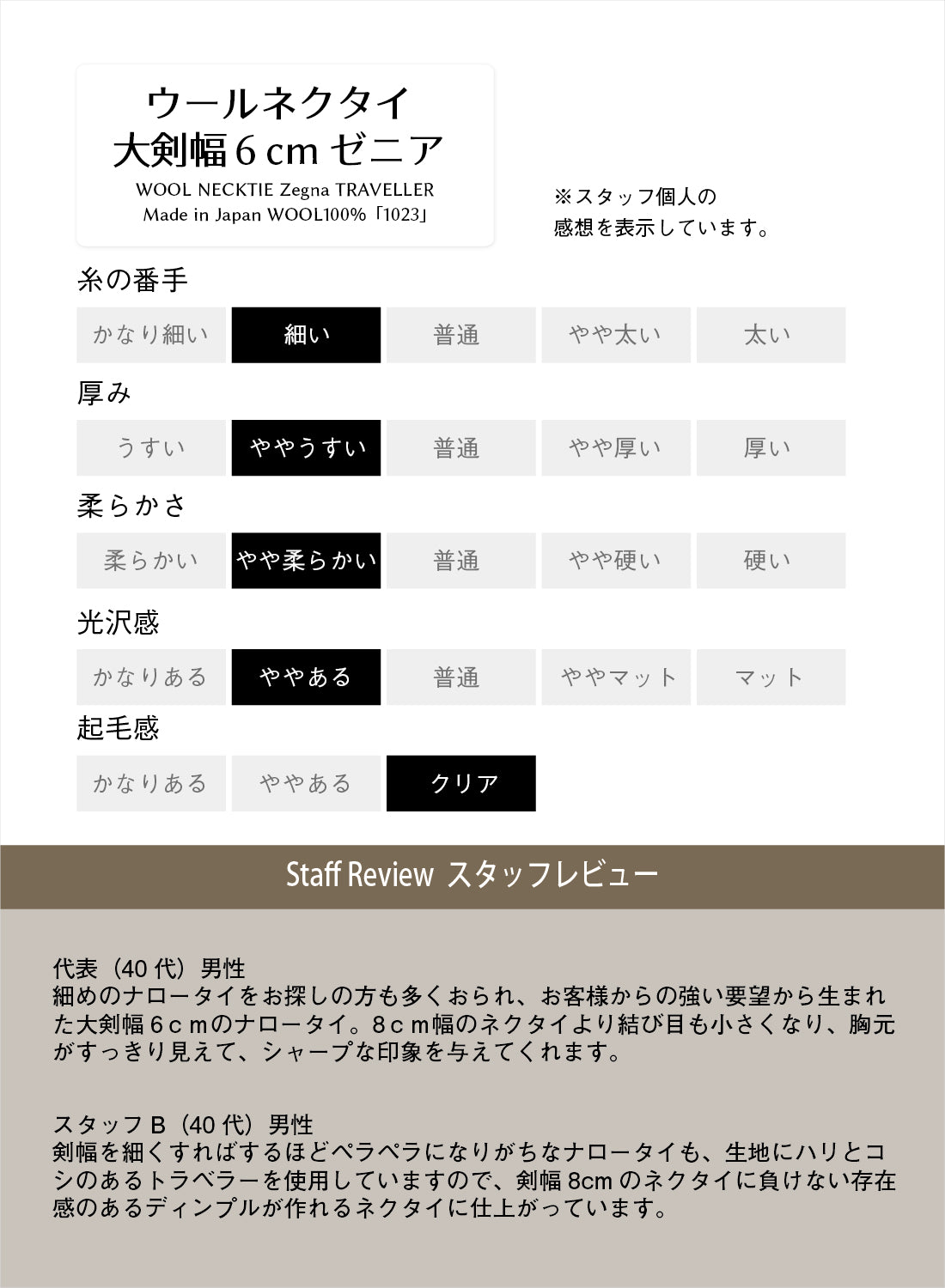 Zegna TRAVELLER ウール 大剣幅6cm