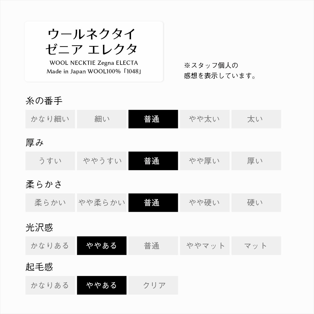 Zegna ELECTA ウール