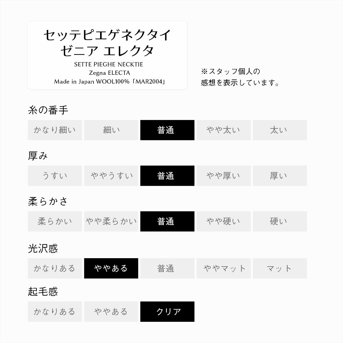 ウール  セッテピエゲ  Zegna ELECTA