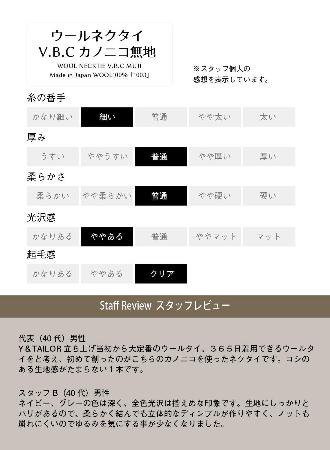 ウールネクタイの品質表示と選択ガイド（糸の番手/光沢/起毛/色など）