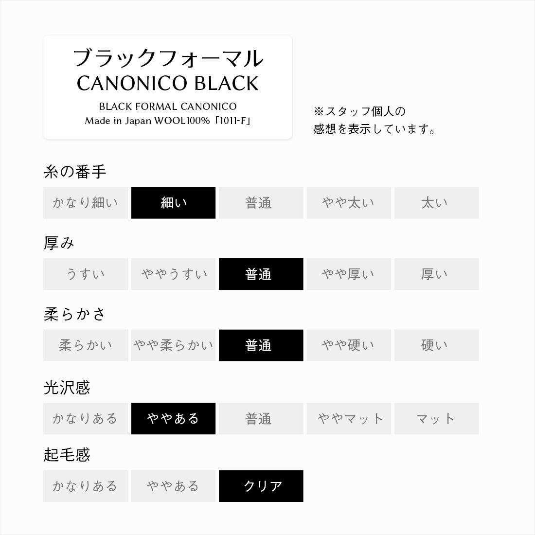 ブラック フォーマル CANONICO ウール